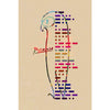 Picasso ( inspiratie)
